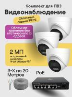 Видеонаблюдение в городе Воронеж  IP видеонаблюдения | «Мелдана»