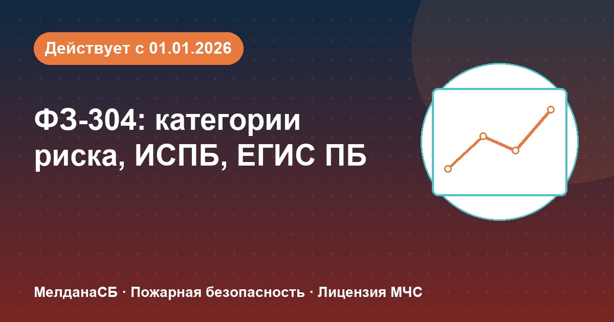 ФЗ-304: категории риска, ИСПБ и ЕГИС ПБ — что меняется для бизнеса в Воронеже